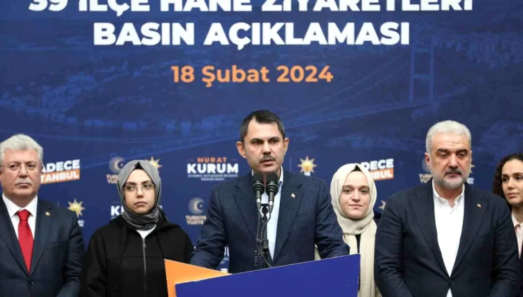 AK Parti İBB Başkan Adayı Murat Kurum Üsküdar’da Hane Ziyaretleri Programına Katıldı